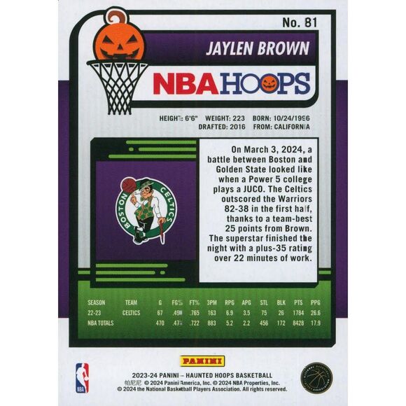 2023-24 Haunted Hoops Basketball Card #81 Jaylen Brown - Picture 2 of 2
